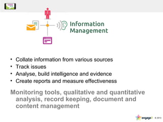 • Collate information from various sources
• Track issues
• Analyse, build intelligence and evidence
• Create reports and measure effectiveness
Monitoring tools, qualitative and quantitative
analysis, record keeping, document and
content management
 