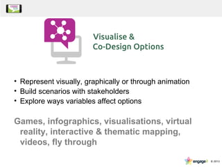 • Represent visually, graphically or through animation
• Build scenarios with stakeholders
• Explore ways variables affect options
Games, infographics, visualisations, virtual
reality, interactive & thematic mapping,
videos, fly through
 