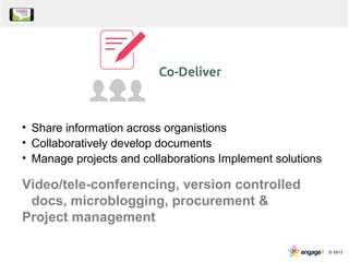 • Share information across organistions
• Collaboratively develop documents
• Manage projects and collaborations Implement solutions
Video/tele-conferencing, version controlled
docs, microblogging, procurement &
Project management
 