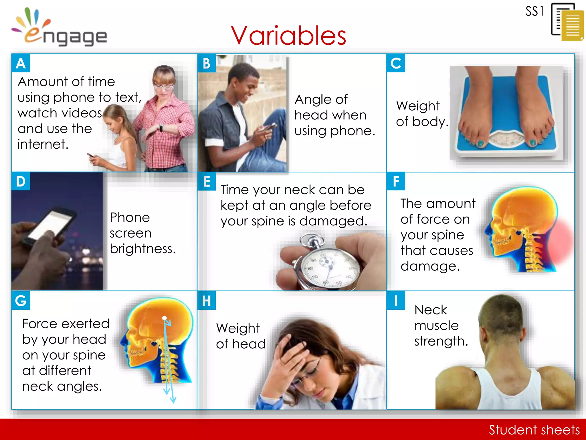 Student sheets
Angle of
head when
using phone.
Neck
muscle
strength.
Force exerted
by your head
on your spine
at different
neck angles.
The amount
of force on
your spine
that causes
damage.
Time your neck can be
kept at an angle before
your spine is damaged.Phone
screen
brightness.
Weight
of body.
A B C
E F
G H I
SS1
Variables
Weight
of head
Amount of time
using phone to text,
watch videos,
and use the
internet.
D
 