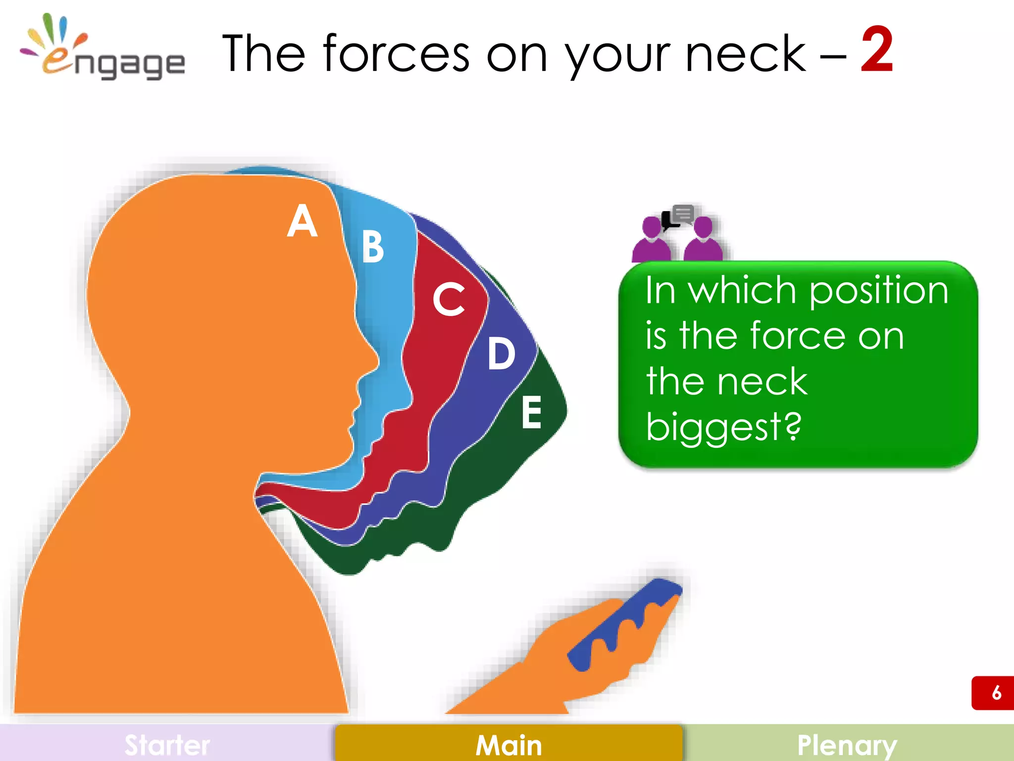 6
E
D
C
B
A
In which position
is the force on
the neck
biggest?
The forces on your neck – 2
Starter PlenaryMain
 