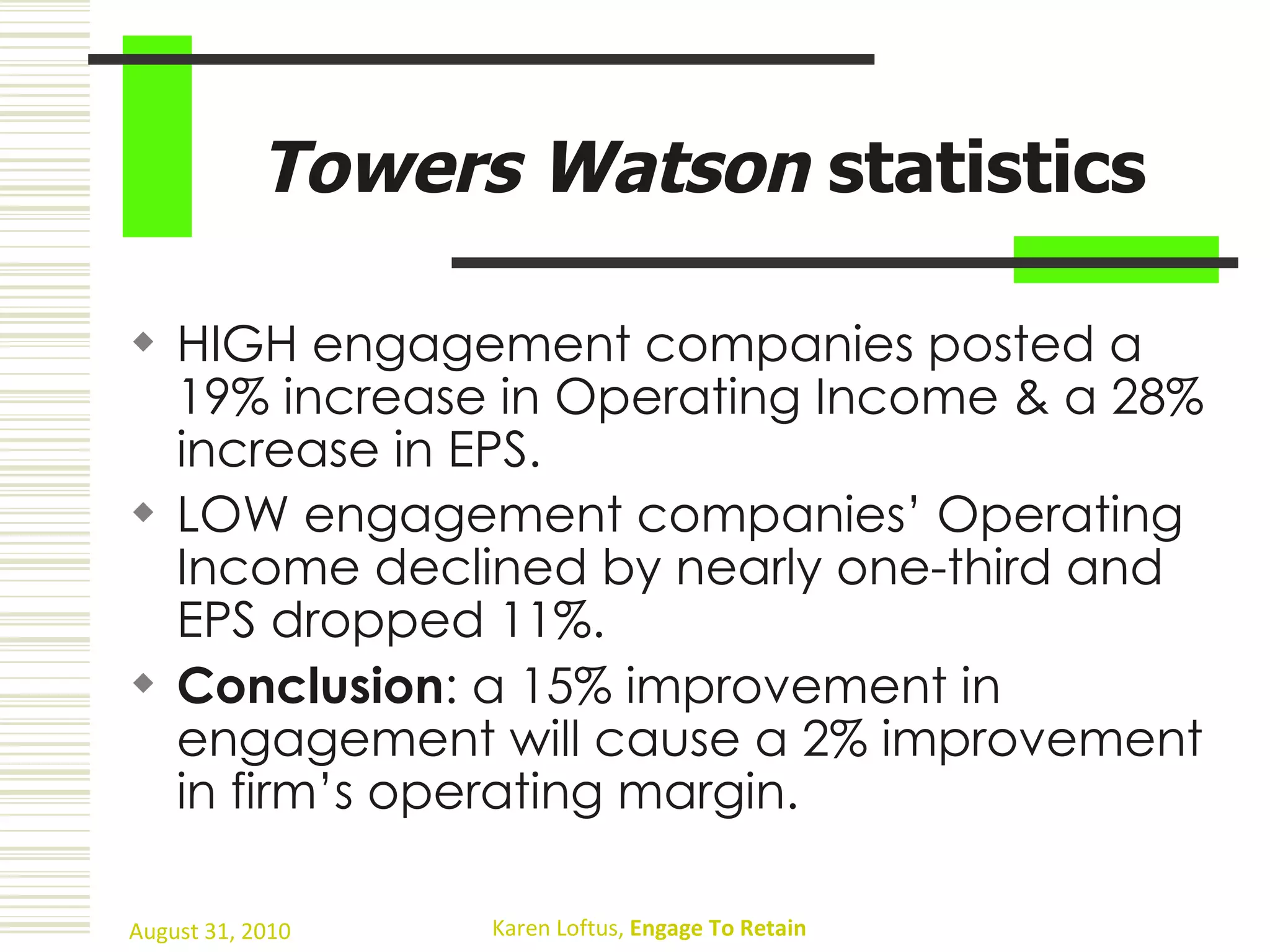 Towers Watson  statistics HIGH engagement companies posted a 19% increase in Operating Income & a 28% increase in EPS. LOW engagement companies’ Operating Income declined by nearly one-third and EPS dropped 11%. Conclusion : a 15% improvement in engagement will cause a 2% improvement in firm’s operating margin. 