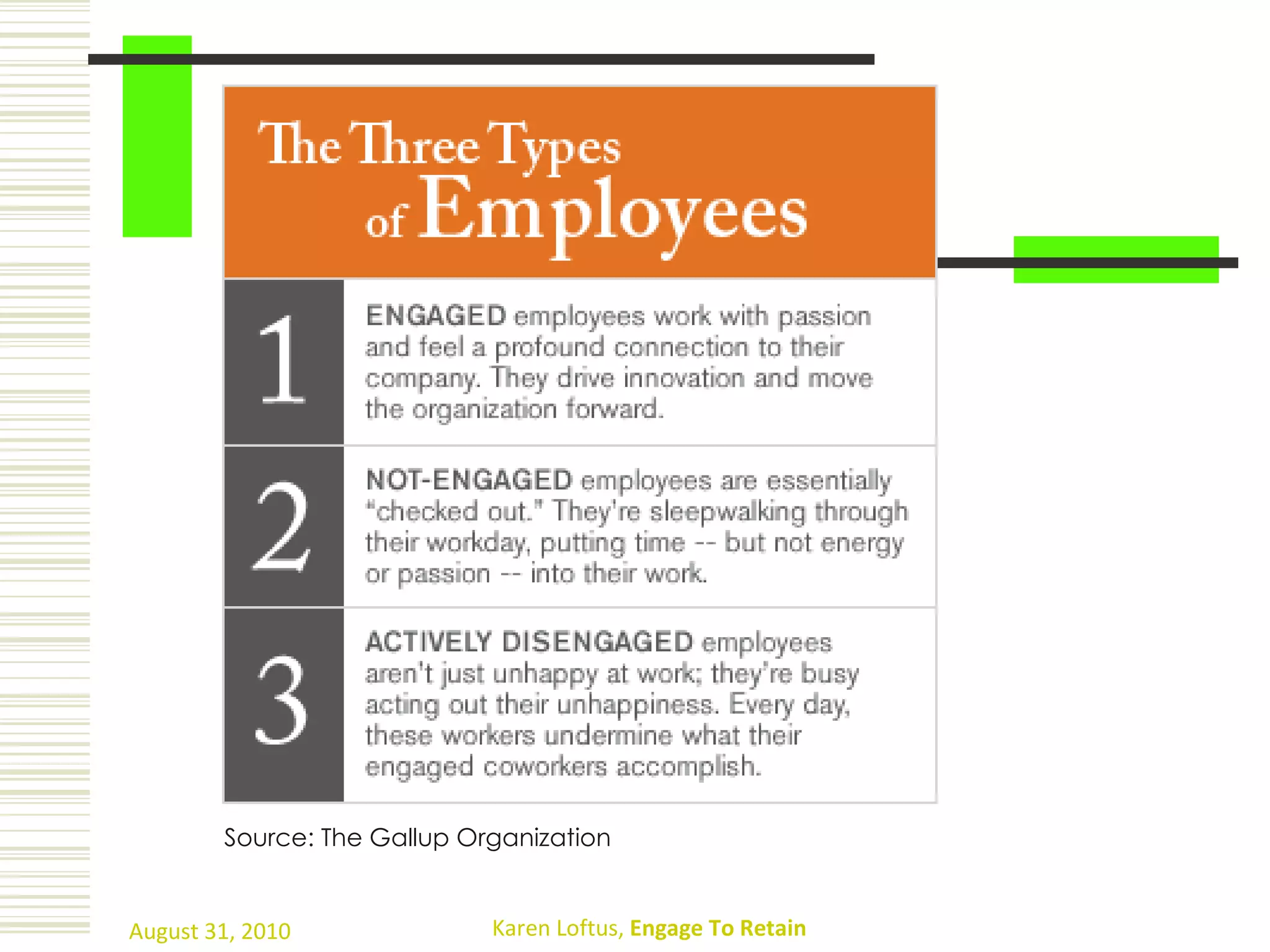 Source: The Gallup Organization  