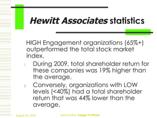 Hewitt Associates  statistics HIGH Engagement organizations (65%+) outperformed the total stock market index. During 2009, total shareholder return for these companies was 19% higher than the average. Conversely, organizations with LOW levels (<40%) had a total shareholder return that was 44% lower than the average. 