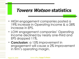 Towers Watson  statistics HIGH engagement companies posted a 19% increase in Operating Income & a 28% increase in EPS. LOW engagement companies’ Operating Income declined by nearly one-third and EPS dropped 11%. Conclusion : a 15% improvement in engagement will cause a 2% improvement in firm’s operating margin. 