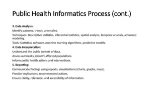 Introduction to Public health Informatics.pptx