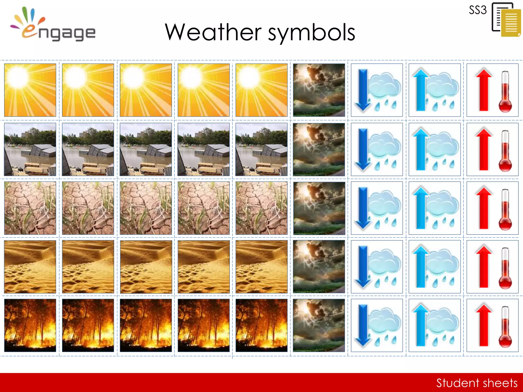 Student sheets
SS3
Weather symbols
 