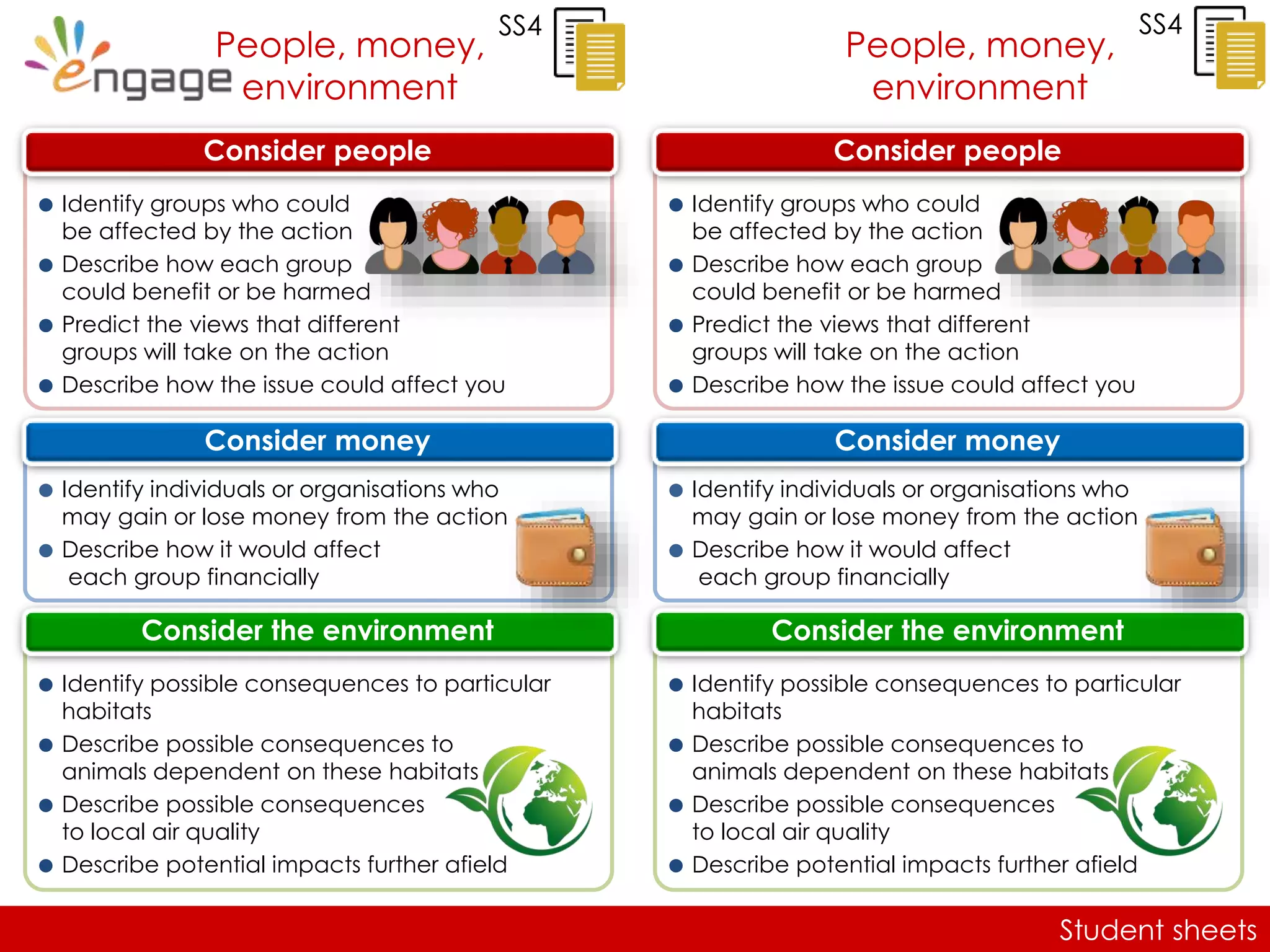 Student sheets
SS4
People, money,
environment
SS4
 Identify groups who could
be affected by the action
 Describe how each group
could benefit or be harmed
 Predict the views that different
groups will take on the action
 Describe how the issue could affect you
Consider people
 Identify individuals or organisations who
may gain or lose money from the action
 Describe how it would affect
each group financially
Consider money
 Identify possible consequences to particular
habitats
 Describe possible consequences to
animals dependent on these habitats
 Describe possible consequences
to local air quality
 Describe potential impacts further afield
Consider the environment
People, money,
environment
 Identify groups who could
be affected by the action
 Describe how each group
could benefit or be harmed
 Predict the views that different
groups will take on the action
 Describe how the issue could affect you
Consider people
 Identify individuals or organisations who
may gain or lose money from the action
 Describe how it would affect
each group financially
Consider money
 Identify possible consequences to particular
habitats
 Describe possible consequences to
animals dependent on these habitats
 Describe possible consequences
to local air quality
 Describe potential impacts further afield
Consider the environment
 