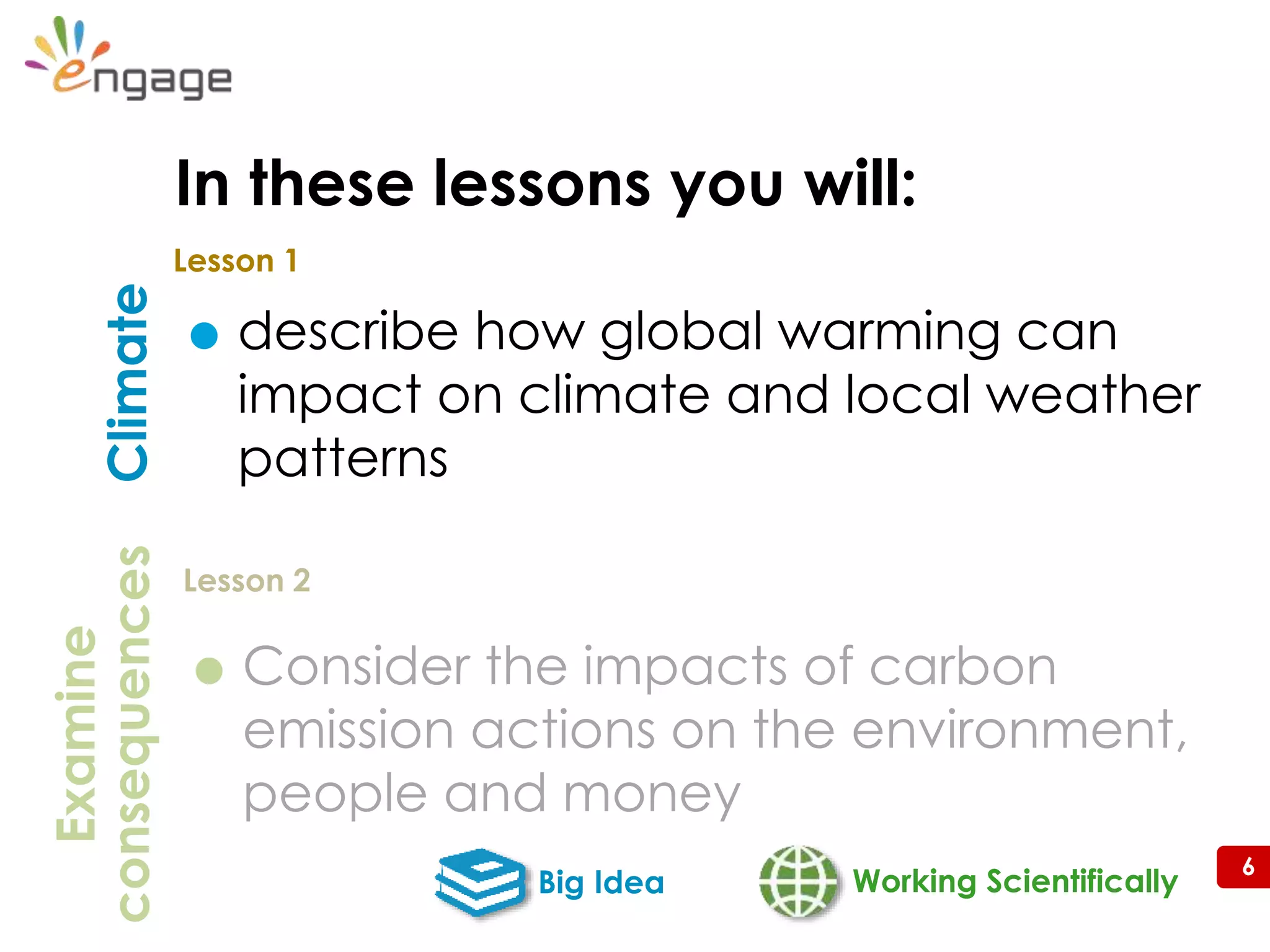 6
 describe how global warming can
impact on climate and local weather
patterns
Working ScientificallyBig Idea
Climate
Lesson 1
Examine
consequences
Lesson 2
In these lessons you will:
 Consider the impacts of carbon
emission actions on the environment,
people and money
 