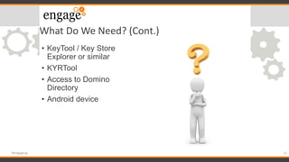 Implementing Certificate Based Authentication for HCL Traveler Access ...