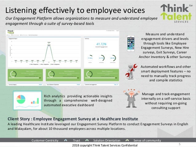 employee engagement for the new workplace