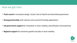 How we got here
• Track record in innovative design / build / test of hybrid and electrified powertrains
• Strong partnerships with industry and successful funding applications
• UK government support for innovation in clean mobility, electrification and autonomy
• Regional support for economic growth and jobs in clean mobility
 