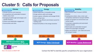 Cluster 5: Calls for Proposals
Climate
•Climate Sciences and responses
•A competitive and sustainable European
battery value chain
•Emerging breakthrough technologies and
climate solutions
•Citizens and stakeholder engagement
•Communities and cities
Energy
•Global leadership in renewable energy
•Energy systems, grids and storage
•Carbon capture, utilisation and storage (CCUS)
•Cross-cutting issues
•Highly energy-efficient and climate neutral EU
building stock
•Industrial facilities in the energy transition
Mobility
•Zero Emission Road Transport (2ZERO)
•Aviation
•Enabling low-carbon, clean, smart, and
competitive waterborne transport (ZEWT)
•Impact of transport on environment and
human health
•Connected, cooperative and automated
mobility (CCAM)
•Multimodal and sustainable transport
systems for passengers and goods
•Safety and resilience – per mode and across
all transport modes
NCP Energy: Helen Fairclough
€501m – 2021/22 €1.4bn – 2021/22 €870m – 2021/22
Note: Info based on DRAFT WP
Destinations 3&4
Destinations 1&2 Destinations 5&6
NCP Environment: NCP-
Environment@innovateuk.ukri.org
NCP Mobility: Louise Mothersole
Contact the NCP to identify specific competitions for your organisation
 