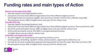 Research and InnovationAction (RIA)
• Typically, low(ish) Technology Readiness Level
• Consortium of at least three different legal entities from three different eligible countries
(all UK legal entities are classed as eligible). One consortium member must be from a Member State (MS)
• All participants receive 100% of eligible direct costs plus 25% for indirect costs
InnovationAction (IA)
• Typically, high(er) Technology Readiness Level
• Consortium of at least three different legal entities from three different eligible countries. One must be from a MS
• All not-for-profit participants receive 100% of eligible direct costs plus 25% for indirect costs
• All for-profit participants receive 70% (60% if co-programmed partnerships)
of eligible direct costs plus 25% for indirect costs
Coordination and SupportAction (CSA)
• As name suggests, for coordinating and supporting activities such as
working groups, networking, regulation review, communications, organising EU conferences, etc
• Formally do not need a collaborative approach but frequently do to meet the scope. Must have one from a MS
• All participants receive 100% of eligible direct costs plus 25% for indirect costs
Funding rates and main types of Action
 