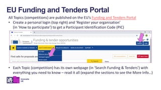 EU Funding and Tenders Portal
All Topics (competitions) are published on the EU’s Funding and Tenders Portal
• Create a personal login (top right) and ‘Register your organisation’
(in ‘How to participate’) to get a Participant Identification Code (PIC)
• Each Topic (competition) has its own webpage (in ‘Search Funding & Tenders’) with
everything you need to know – read it all (expand the sections to see the More Info…)
 