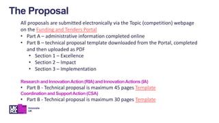 All proposals are submitted electronically via the Topic (competition) webpage
on the Funding and Tenders Portal
• Part A – administrative information completed online
• Part B – technical proposal template downloaded from the Portal, completed
and then uploaded as PDF
• Section 1 – Excellence
• Section 2 – Impact
• Section 3 – Implementation
Research and InnovationAction (RIA) and InnovationActions (IA)
• Part B - Technical proposal is maximum 45 pages Template
Coordination and SupportAction (CSA)
• Part B - Technical proposal is maximum 30 pages Template
The Proposal
 