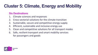 Six Destinations
1. Climate sciences and responses
2. Cross-sectorial solutions for the climate transition
3. Sustainable, secure and competitive energy supply
4. Efficient, sustainable and inclusive energy use
5. Clean and competitive solutions for all transport modes
6. Safe, resilient transport and smart mobility services
for passengers and goods
Cluster 5: Climate, Energy and Mobility
 
