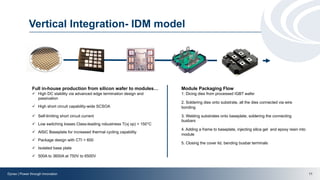Engage with...Dynex Semiconductor | PDF