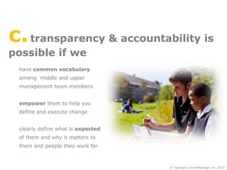 c. transparency & accountability is
possible if we

have common vocabulary

among middle and upper
management team members
empower them to help you
define and execute change
clearly define what is expected

of them and why it matters to
them and people they work for

© copyright clinicalMessage Inc. 2013

 