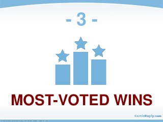 MOST-VOTED WINS
- 3 -
 