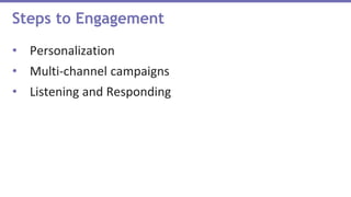 Steps to Engagement
• Personalization
• Multi-channel campaigns
• Listening and Responding
 