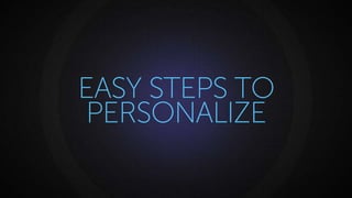 Page 13Marketo Proprietary and Confidential | © Marketo, Inc. 8/12/2015
EASY STEPS TO
PERSONALIZE
 