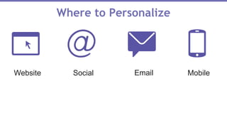 Where to Personalize
Website Social Email Mobile
 