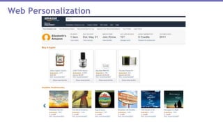 Web Personalization
 