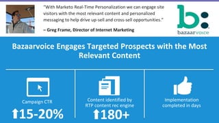 Campaign CTR Content identified by
RTP content rec engine
Implementation
completed in days
Bazaarvoice Engages Targeted Prospects with the Most
Relevant Content
“With Marketo Real-Time Personalization we can engage site
visitors with the most relevant content and personalized
messaging to help drive up-sell and cross-sell opportunities.”
– Greg Frame, Director of Internet Marketing
15-20% 180+
 
