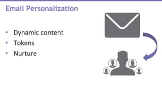 Email Personalization
• Dynamic content
• Tokens
• Nurture
 