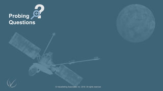 © ValueSelling Associates, Inc. 2018. All rights reserved.
Probing
Questions
.
 