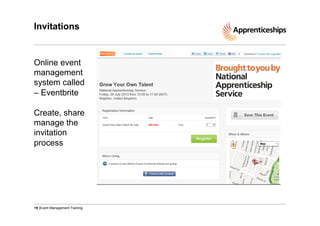 Invitations

Online event
management
system called
– Eventbrite
Create, share
manage the
invitation
process

19 |Event Management Training

 