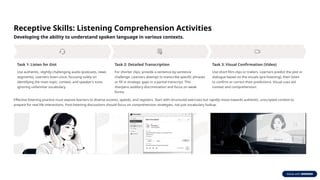 Listening Comprehension Development Engaging-Activities-for-Language-Skill-Development.pptx