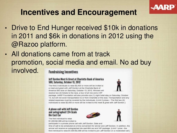 simple email program for seniors aarp simple email program for seniors aarp
