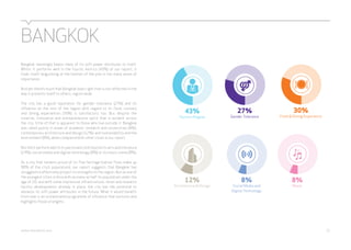 BANGKOK 
Bangkok seemingly keeps many of its soft power attributes to itself. 
Whilst it performs well in the tourist metrics (43%) of our report, it 
finds itself languishing at the bottom of the pile in too many areas of 
importance. 
And yet there’s much that Bangkok does right that is not reflected in the 
way it presents itself to others, region-wide. 
The city has a good reputation for gender tolerance (27%) and its 
influence on the rest of the region with regard to its food, culinary 
and dining experiences (30%) is satisfactory too. But despite the 
creative, innovative and entrepreneurial spirit that is evident across 
the city, little of that is apparent to those who live outside it. Bangkok 
was rated poorly in areas of academic research and universities (8%), 
contemporary architecture and design (12%), and sustainability and the 
environment (8%), when compared with other cities in our report. 
Nor did it perform well in its perceived contribution to arts and literature 
(14%), social media and digital technology (8%) or its music scene (8%). 
As a city that remains proud of its Thai heritage (native Thais make up 
90% of the city’s population), our report suggests that Bangkok has 
struggled to effectively project its strengths to the region. But as one of 
the youngest cities in Asia with as many as half its population under the 
age of 20, and with some impressive infrastructure, retail and research 
facility developments already in place, the city has the potential to 
advance its soft power attributes in the future. What it would benefit 
from now is an orchestrated programme of influence that nurtures and 
highlights those strengths. 
27% 
Gender Tolerance 
43% 
Tourism Magnet 
12% 
Architecture & Design 
30% 
Food & Dining Experience 
8% 
Music 
8% 
Social Media and 
Digital Technology 
webershandwick.asia 22 
 