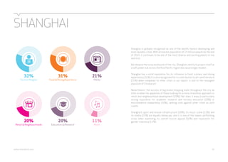 SHANGHAI 
Shanghai is globally recognised as one of the world’s fastest developing and 
most dynamic cities. With a forecast population of 24 million people by the end 
of 2014, it continues to be one of the most diverse and exciting places to live 
and visit. 
But despite the noise and bustle of the city, Shanghai’s ability to project itself as 
a soft power hub across the Asia Pacific region was surprisingly modest. 
Shanghai has a solid reputation for its influence in food, culinary and dining 
experiences (31%). It is also recognised for its contribution to arts and literature 
(21%) when compared to other cities in our report: a nod to the resurgent 
populism of Chinese art. 
Nevertheless, the success of big-brand shopping malls throughout the city do 
little to whet the appetites of those looking for a more innovative approach to 
retail and neighbourhood development (20%). Nor does it enjoy a particularly 
strong reputation for academic research and tertiary education (20%) or 
environmental stewardship (10%), ranking sixth against other cities on both 
counts. 
Shanghai’s sport and leisure infrastructure (16%), its music scene (11%) and 
its media (21%) are equally below par, and it is one of the lowest performing 
cities when examining its overall tourist appeal (32%) and reputation for 
gender tolerance (11%). 
31% 
Food & Dining Experience 
32% 
Tourism Magnet 
20% 
Retail & Neighbourhoods 
21% 
Media 
11% 
Music 
20% 
Education & Research 
webershandwick.asia 42 
 