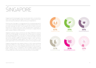SINGAPORE 
Singapore performed well against all but two soft power metrics. Its consistency 
across such a large and diverse number of attributes is impressive for a city-state 
that has yet to celebrate its 50th anniversary of independence. 
Of all the cities in the region, it is recognised most for its innovative approach to 
sustainability and the environment (39%). This is perhaps helped by the fact that 
as a small, sovereign city-state, it has the opportunity to create a consistent 
experience for residents and visitors alike. The government’s commitment to 
create a “city in a garden” along with continued investment in a highly effective 
public transport network is clearly working. 
Singapore’s positive rating in architecture and design (31%) and innovative 
retail stores (31%) highlight the importance the city has placed on creating an 
exciting shopping experience in the midst of a densely populated residential 
environment. Along with its good reputation as a centre for academic research 
and tertiary education (36%) and comparable strengths in sport and leisure 
infrastructure (20%) when mapped against other cities in our report, its soft 
power appeal makes it an attractive place to live and visit for young and old alike. 
Singapore demonstrates some regional influence in food, culinary and dining 
experiences (26%) but is rated sixth when compared with other cities in our 
report. Nor does its music scene (10%) grab the attention of those outside its 
borders. Despite this, it is considered to offer the highest standard of living 
(51%)—the same as Tokyo—of those cities in our report and, with the exception 
of Tokyo (44%), has a culture that most others would like to imitate (28%). 
51% 
Standard of Living 
39% 
Sustainability 
31% 
Architecture & Design 
31% 
Retail & Neighbourhoods 
36% 
Education & Research 
10% 
Music 
webershandwick.asia 47 
 
