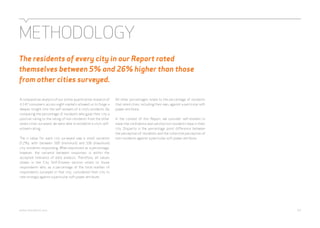 METHODOLOGY 
The residents of every city in our Report rated 
themselves between 5% and 26% higher than those 
from other cities surveyed. 
A comparative analysis of our online quantitative research of 
4,147 consumers across eight markets allowed us to forge a 
deeper insight into the self-esteem of a city’s residents. By 
comparing the percentage of residents who gave their city a 
positive rating to the rating of non-residents from the other 
seven cities surveyed, we were able to establish a city’s self-esteem 
rating. 
The n value for each city surveyed saw a small variation 
(7.2%), with between 500 (minimum) and 536 (maximum) 
city residents responding. When expressed as a percentage, 
however, the variance between responses is within the 
accepted tolerance of data analysis. Therefore, all values 
shown in the City Self-Esteem section relate to those 
respondents who, as a percentage of the total number of 
respondents surveyed in that city, considered their city to 
rate strongly against a particular soft power attribute. 
All other percentages relate to the percentage of residents 
that rated cities, including their own, against a particular soft 
power attribute. 
In the context of this Report, we consider self-esteem to 
mean the confidence and satisfaction residents have in their 
city. Disparity is the percentage point difference between 
the perception of residents and the collective perception of 
non-residents against a particular soft power attribute. 
webershandwick.asia 63 
 