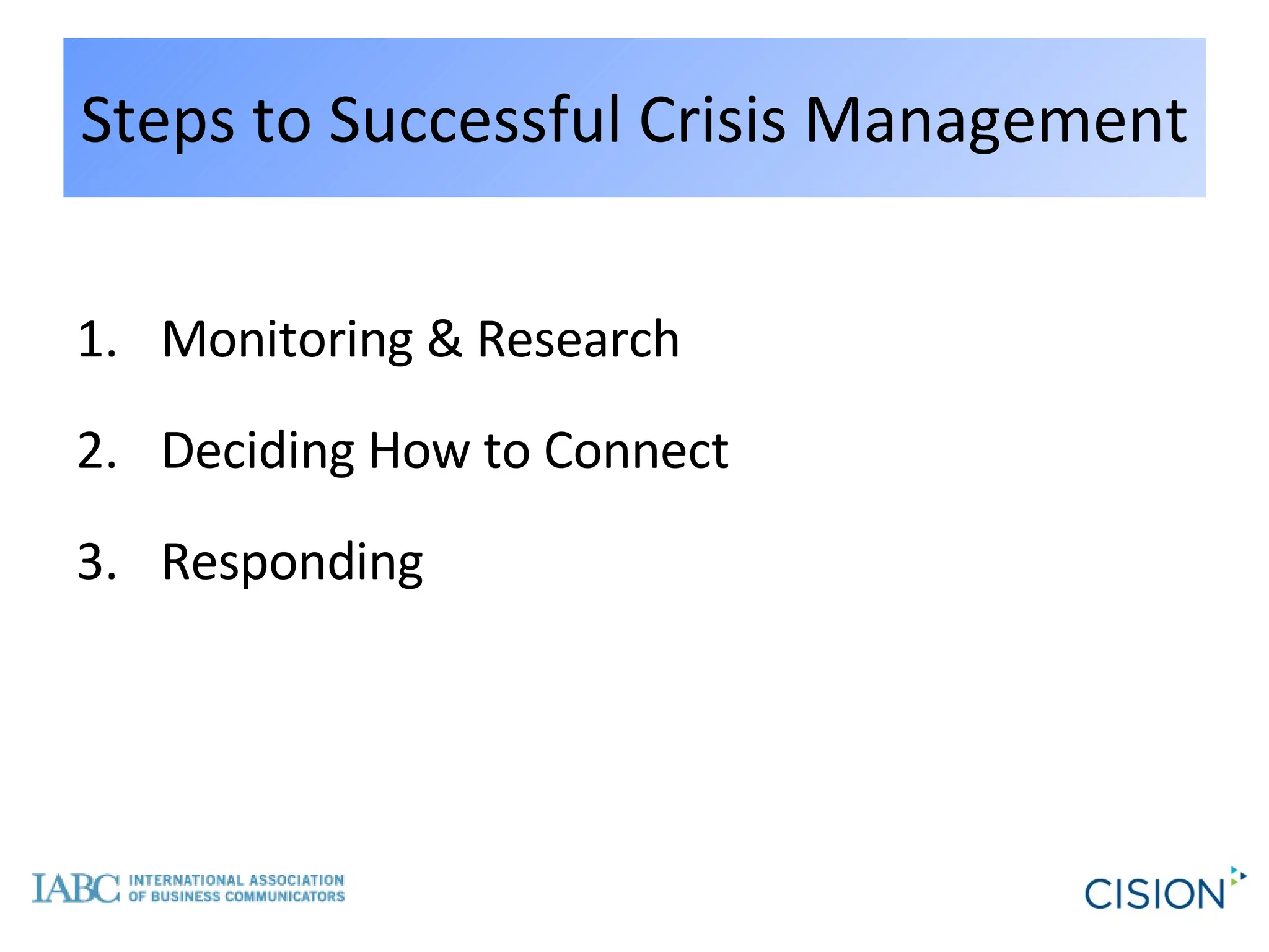Steps to Successful Crisis Management Monitoring & Research Deciding How to Connect Responding 