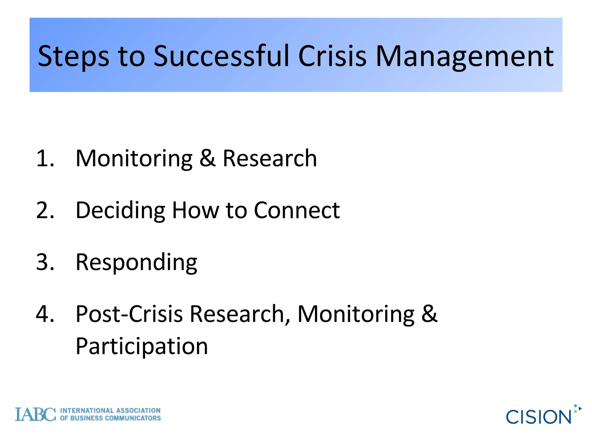Steps to Successful Crisis Management Monitoring & Research Deciding How to Connect Responding Post-Crisis Research, Monitoring & Participation 
