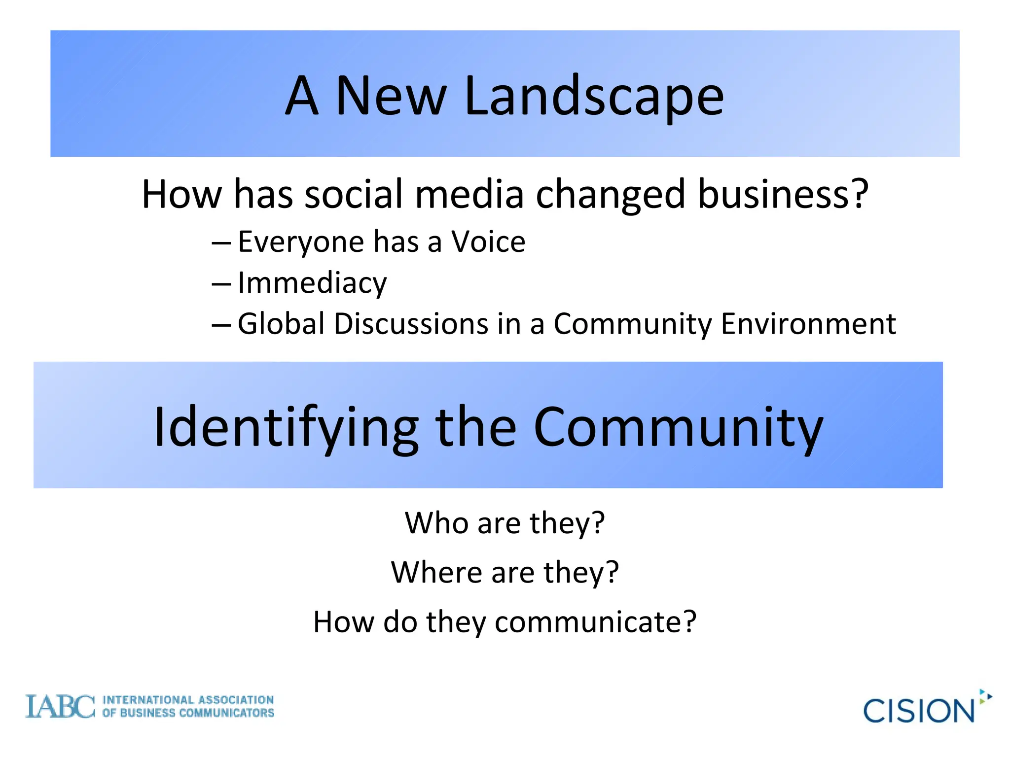 A New Landscape How has social media changed business? Everyone has a Voice Immediacy Global Discussions in a Community Environment Identifying the Community Who are they? Where are they? How do they communicate? 
