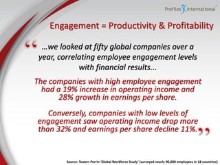Engagement = Productivity & Profitability

  …we  looked  at  fifty  global  companies  over  a  
 year, correlating employee engagement levels
             with financial results...
The companies with high employee engagement
  had a 19% increase in operating income and
      28% growth in earnings per share.
   Conversely, companies with low levels of
engagement saw operating income drop more
than 32% and earnings per share decline 11%.


          Source:  Towers  Perrin  ‘Global  Workforce  Study’  (surveyed  nearly  90,000  employees  in  18  countries)
 