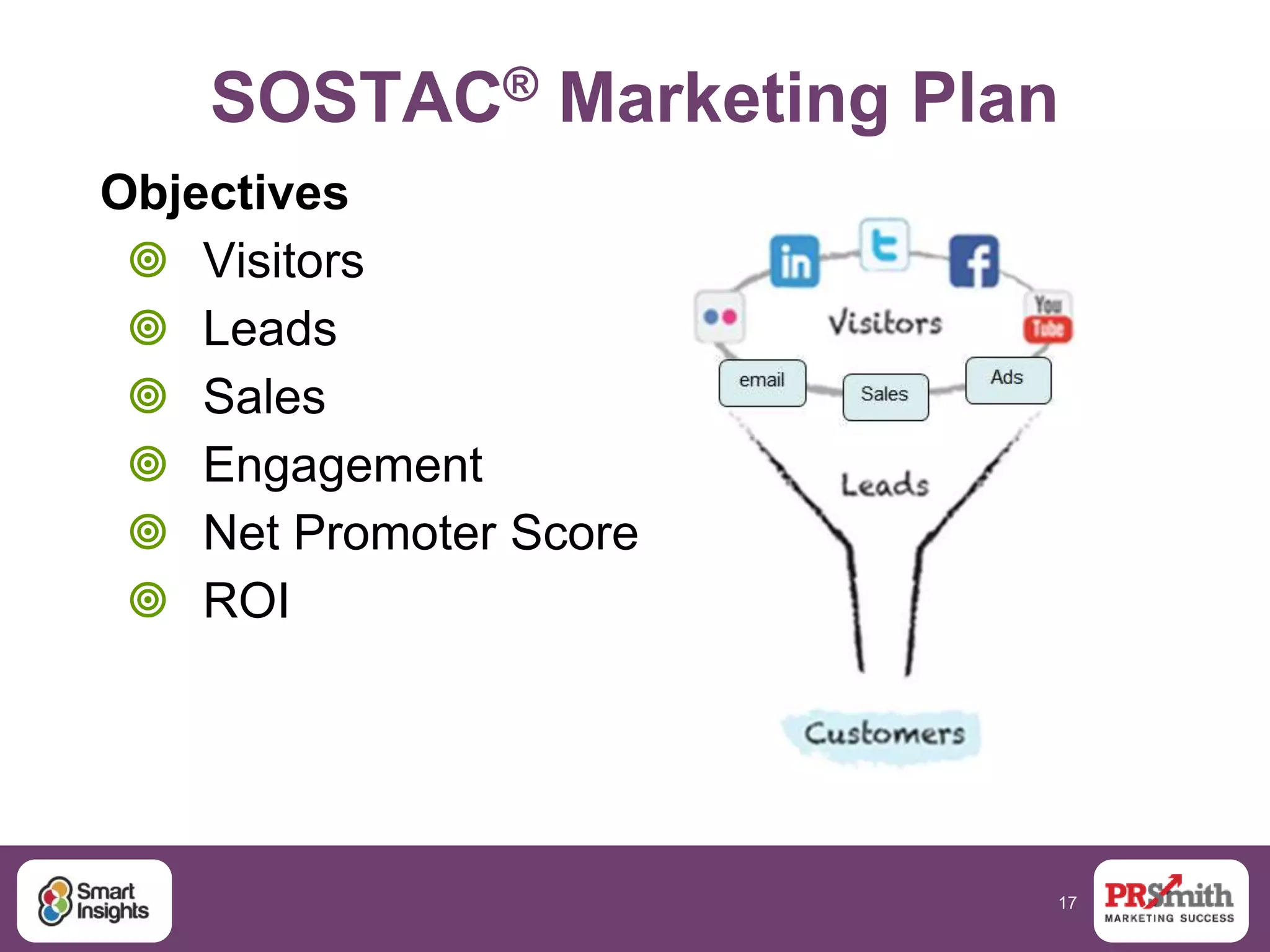 17
SOSTAC® Marketing Plan
Objectives
 Visitors
 Leads
 Sales
 Engagement
 Net Promoter Score
 ROI
 