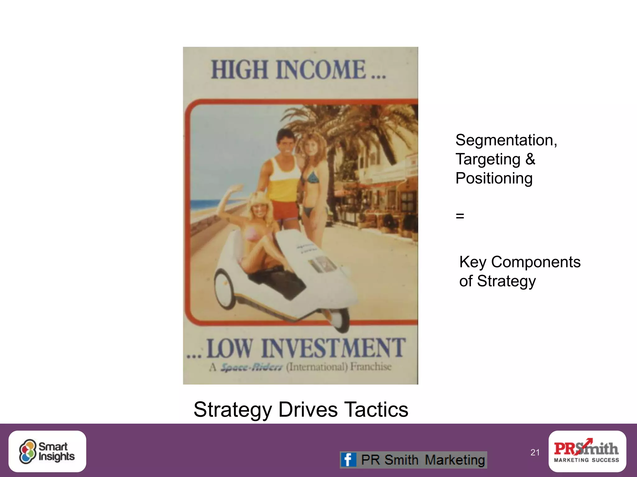 21
Strategy Drives Tactics
Segmentation,
Targeting &
Positioning
=
Key Components
of Strategy
 