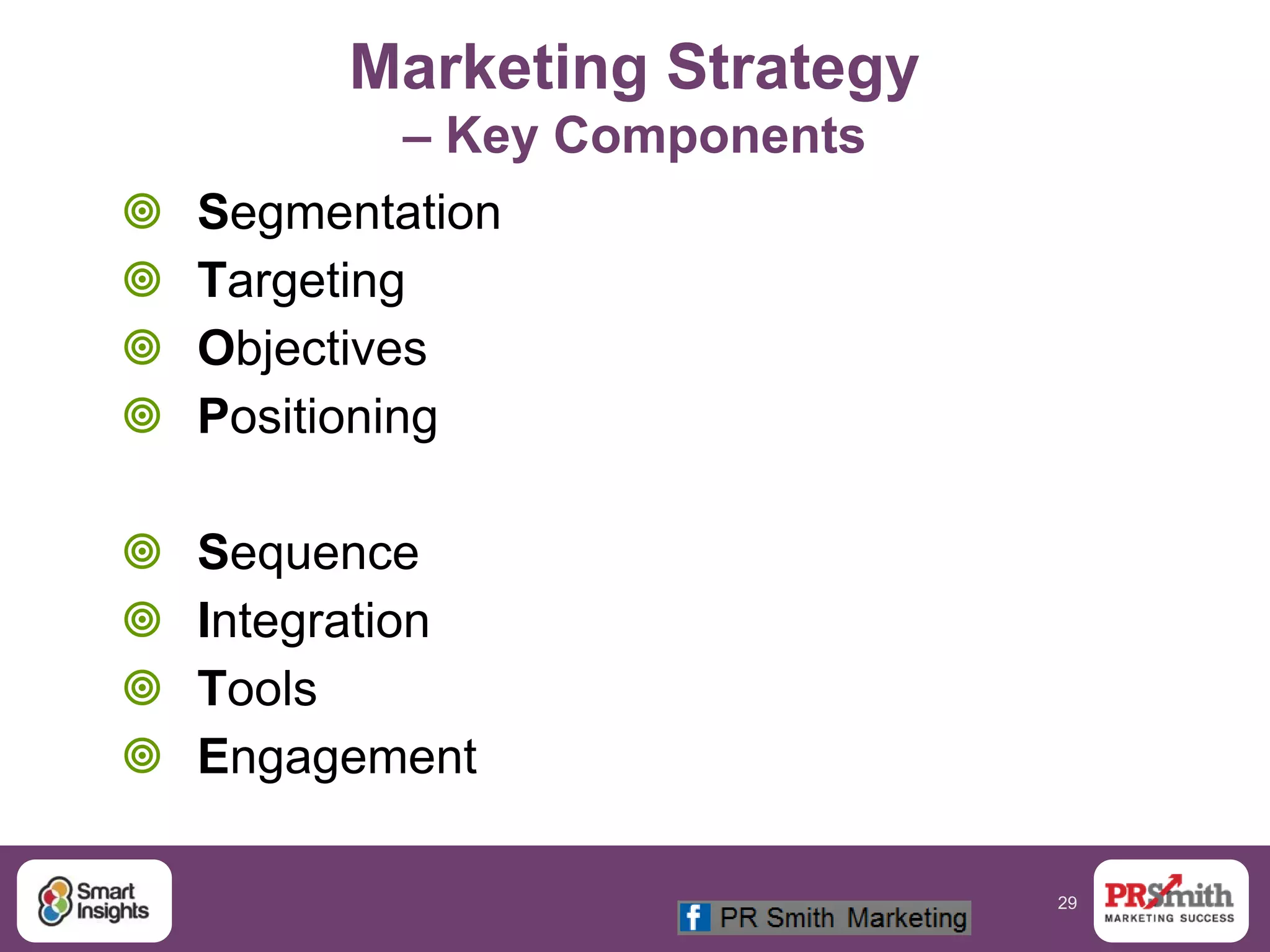 29
Marketing Strategy
– Key Components
 Segmentation
 Targeting
 Objectives
 Positioning
 Sequence
 Integration
 Tools
 Engagement
 