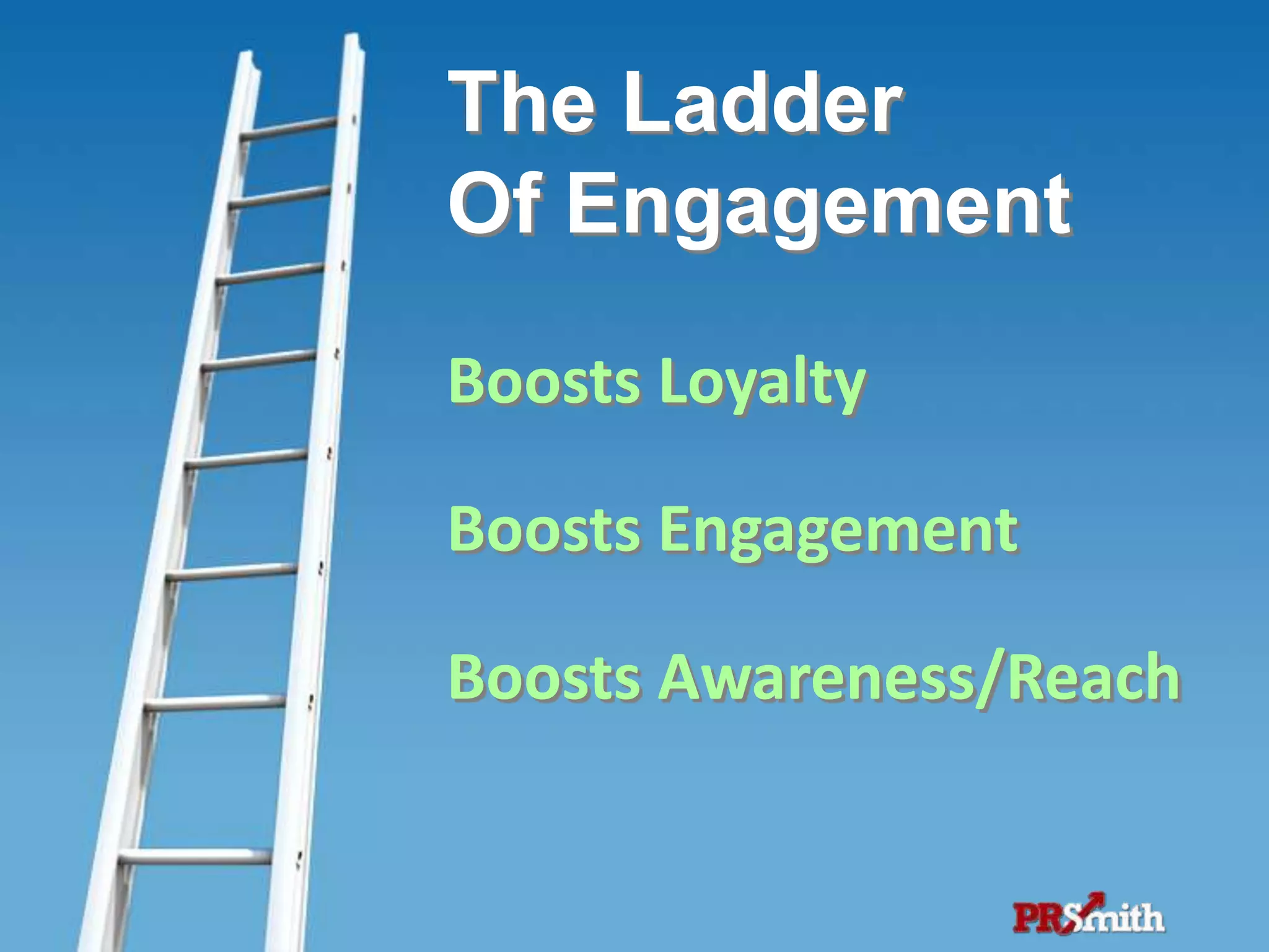 33
The Ladder
Of Engagement
Boosts Loyalty
Boosts Engagement
Boosts Awareness/Reach
 