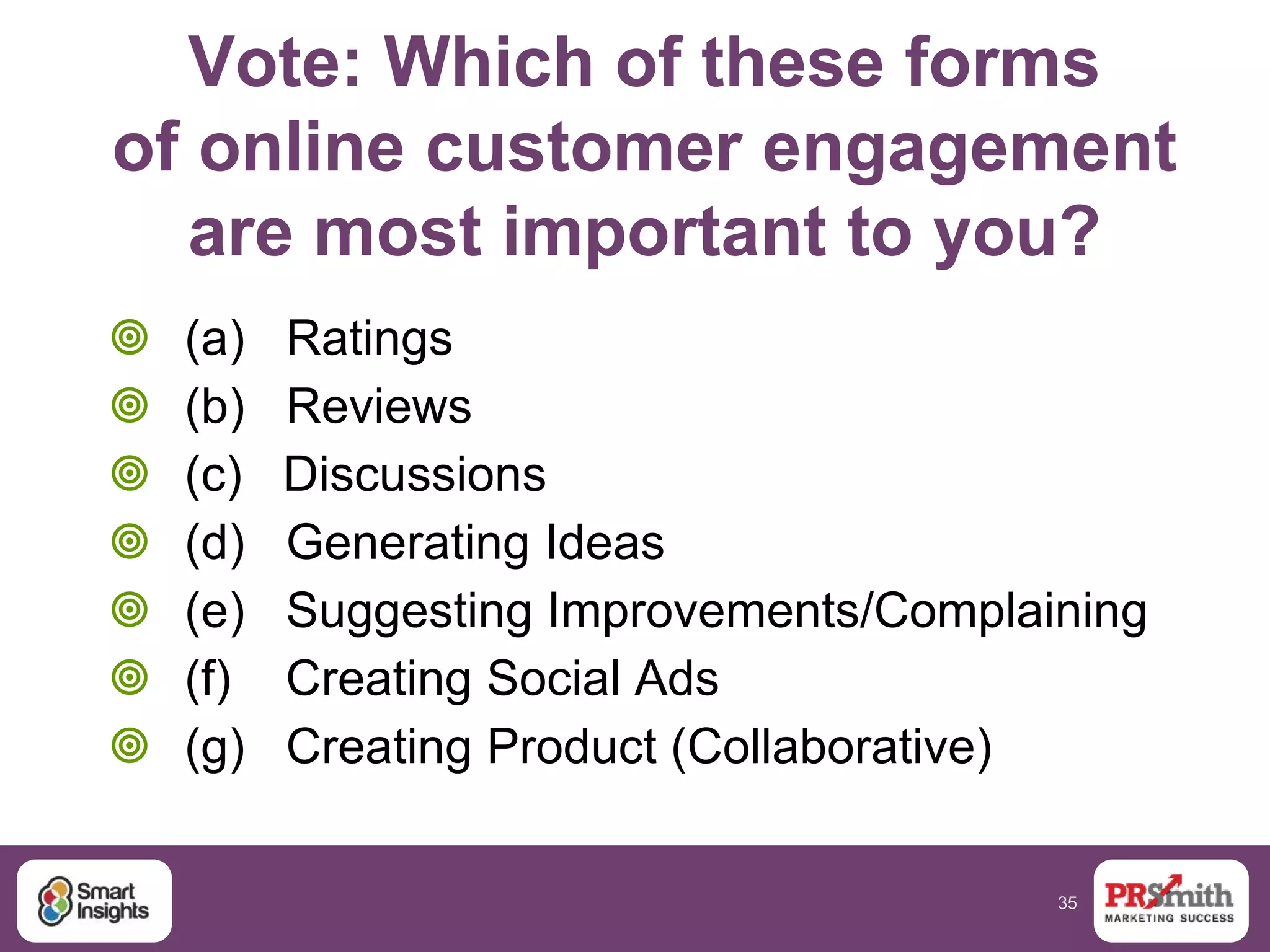 35
Vote: Which of these forms
of online customer engagement
are most important to you?
 (a) Ratings
 (b) Reviews
 (c) Discussions
 (d) Generating Ideas
 (e) Suggesting Improvements/Complaining
 (f) Creating Social Ads
 (g) Creating Product (Collaborative)
 