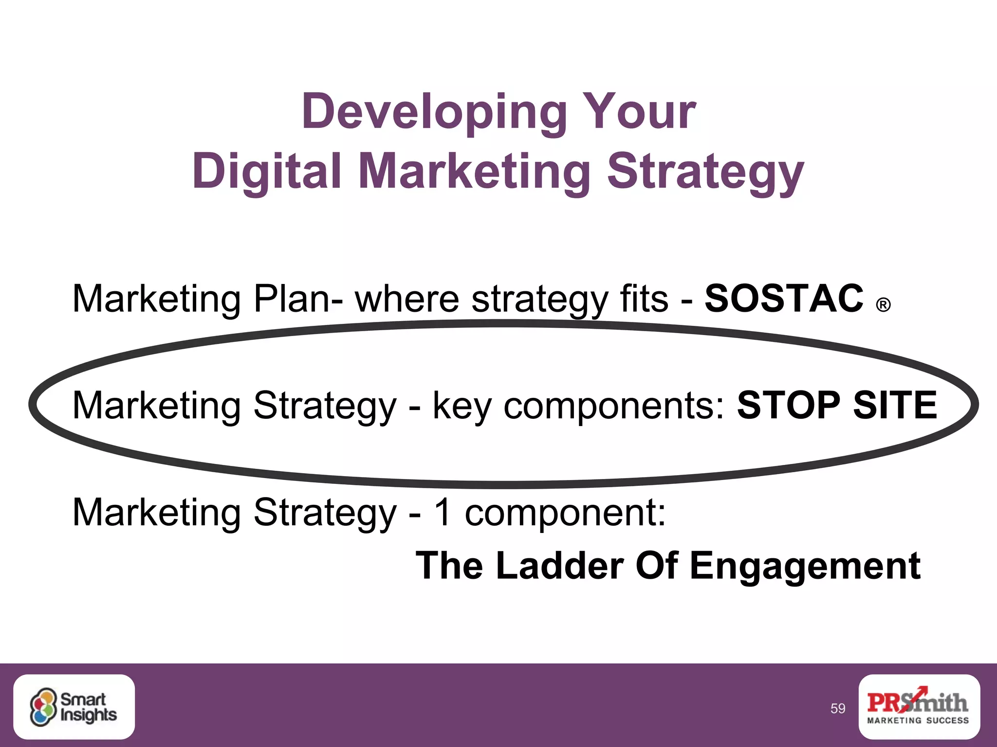 59
Developing Your
Digital Marketing Strategy
Marketing Plan- where strategy fits - SOSTAC ®
Marketing Strategy - key components: STOP SITE
Marketing Strategy - 1 component:
The Ladder Of Engagement
 