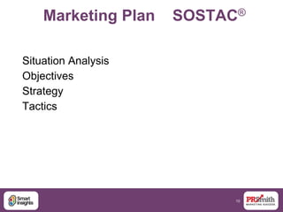 10
Marketing Plan SOSTAC®
Situation Analysis
Objectives
Strategy
Tactics
 