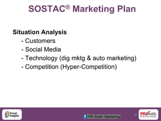 13
SOSTAC® Marketing Plan
Situation Analysis
- Customers
- Social Media
- Technology (dig mktg & auto marketing)
- Competition (Hyper-Competition)
 